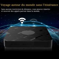 SIM-BOX-JAMES-FERRAND-2