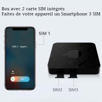 SIM-BOX-JAMES-FERRAND-3